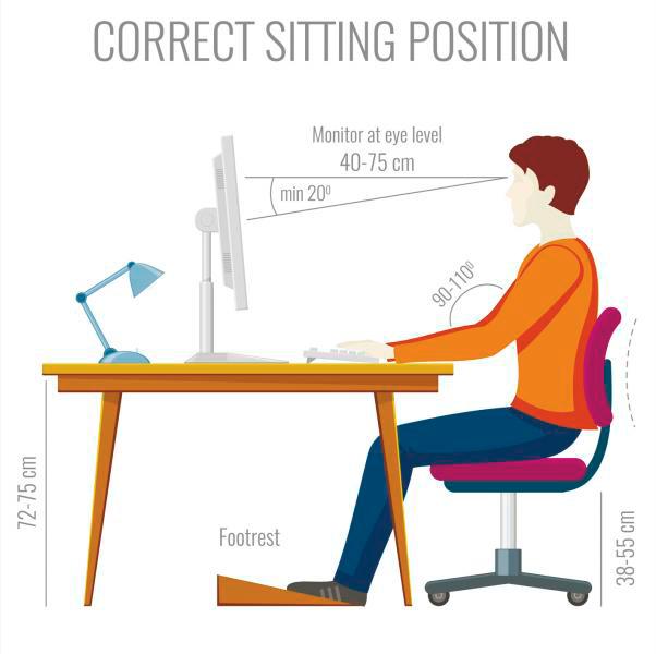 $!A diagram showing the correct way to sit in a chair. – 123RF