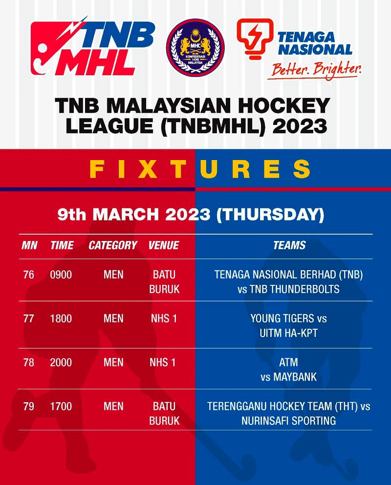 FBPIC/Malaysian Hockey Confederation
