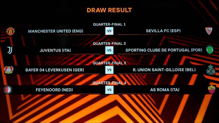 This photograph shows the draw result for the quarter-final of the 2022-2023 UEFA Europa League football tournament, in Nyon, on March 17, 2023. AFPPIX