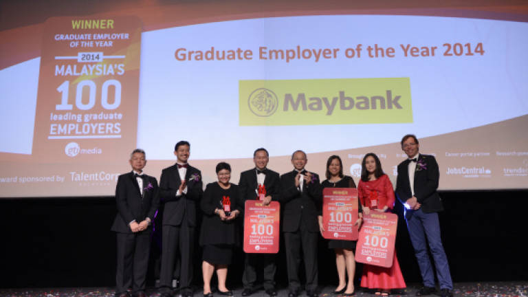 Malaysia’s 100 leading grad employers