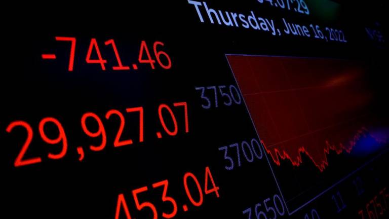 A screen displays the Dow Jones Industrial Average after the closing bell on the floor of the New York Stock Exchange yesterday. – Reuterspix