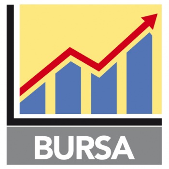 Bursa Malaysia ends lower in line with global markets on rising geopolitical tensions
