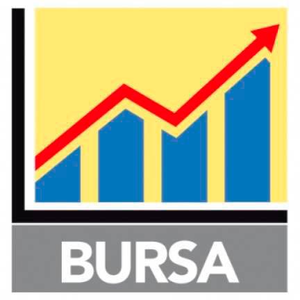 Bursa Malaysia ends higher on improved sentiment