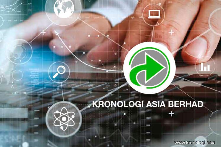Kronologi Asia posted a lower net profit of RM3.1m for Q2