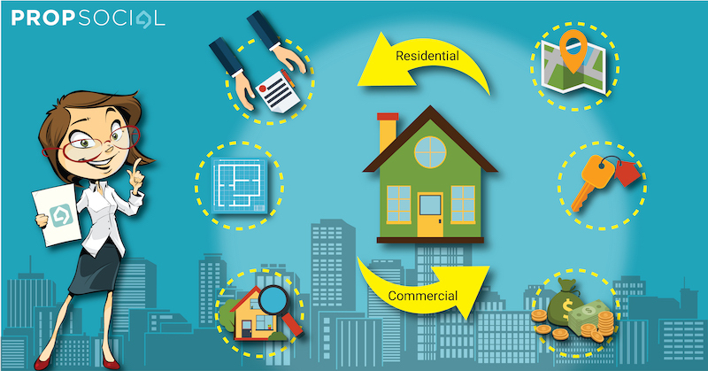 How to convert residential property to commercial in Malaysia?