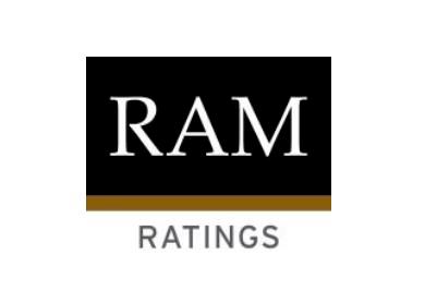 RAM Ratings upgrades RHB Banking Group to AA1