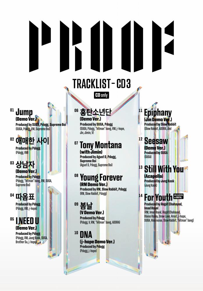 $!BTS Proof Tracklist CD 3. – TWITTER/@BIGHIT_MUSIC