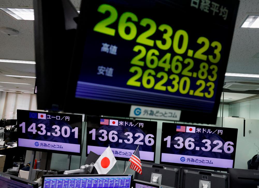 Monitors displaying the yen exchange rate against the US dollar, the euro and Nikkei share average at a foreign exchange trading company in Tokyo on Wednesday. REUTERpix